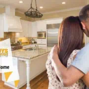Aspects to Consider When Purchasing a Home